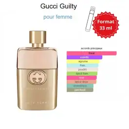 Gucci Guilty