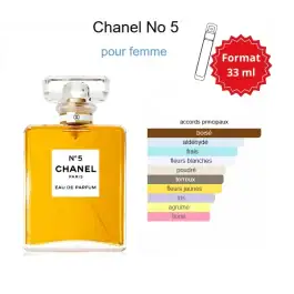 No 5 Chanel