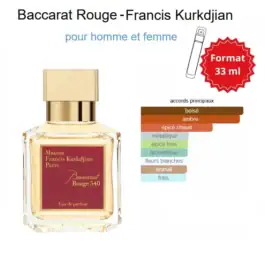 Baccarat Rouge