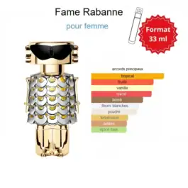 Fame Paco Rabanne